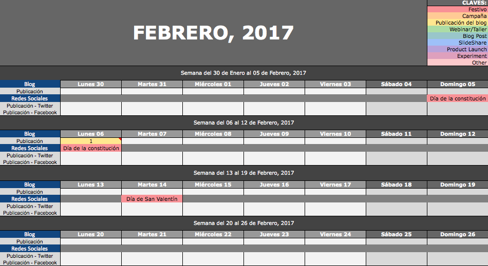 hubspot-guia-para-redes-sociales